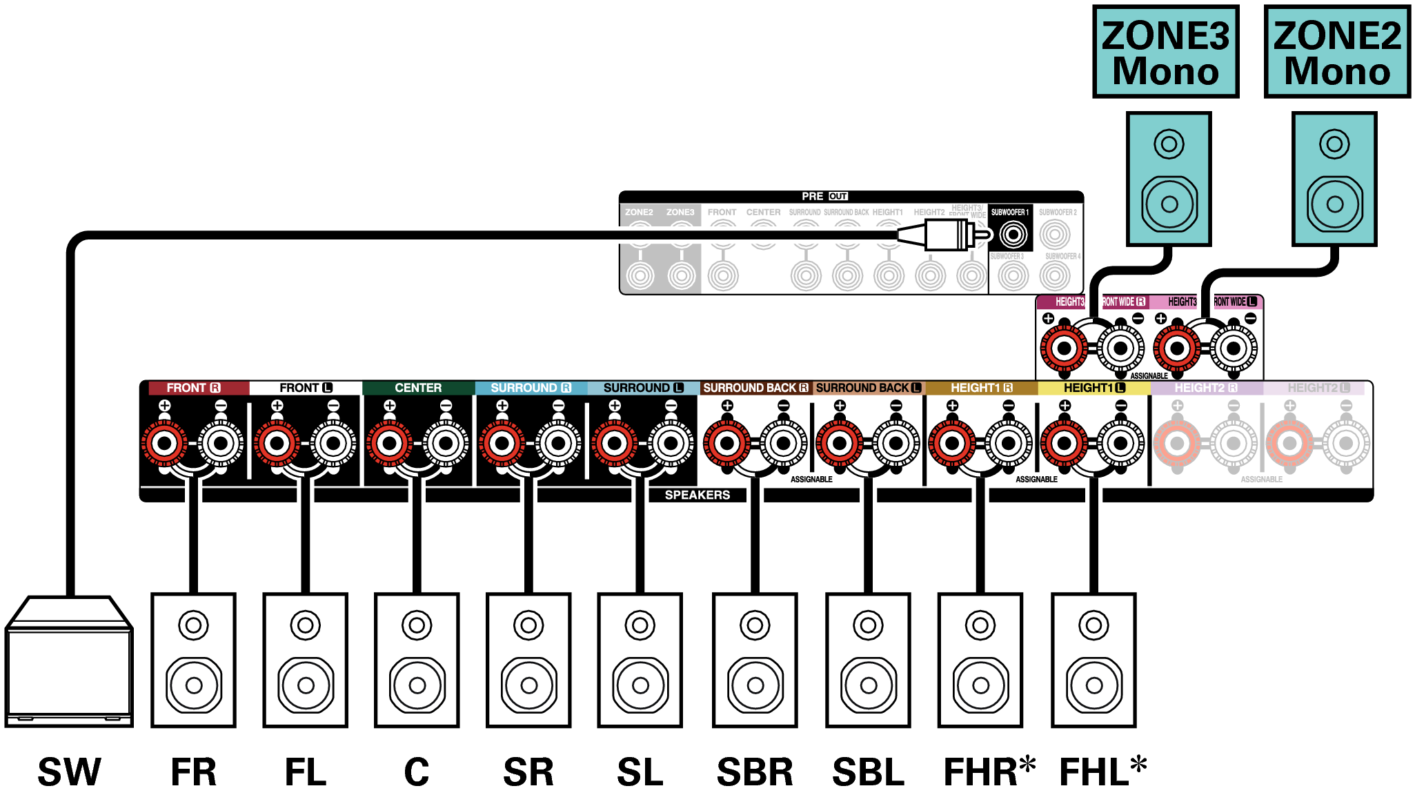 Conne SP 9.1 1ch X68E3